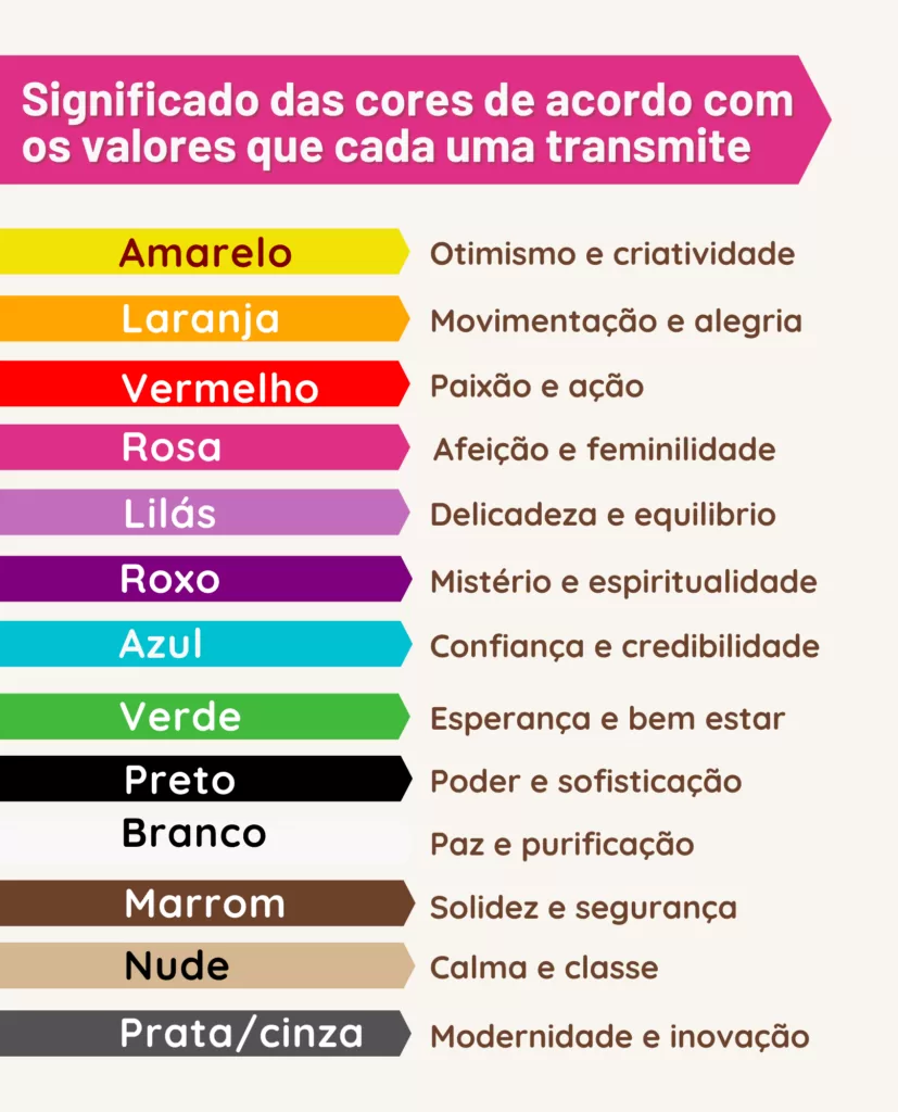 significado das cores